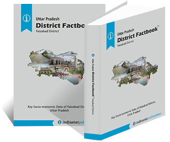 Uttar Pradesh District Factbook : Faizabad District