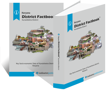 Haryana District Factbook : Kurukshetra District