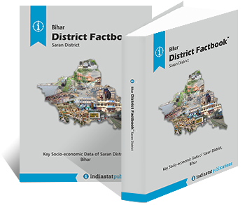 Bihar District Factbook : Saran District