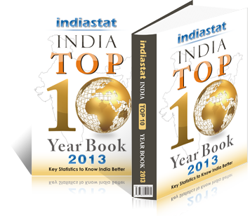 Indiastat India Top 10 Yearbook 2013