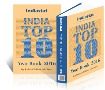 Indiastat India Top 10 Yearbook 2016